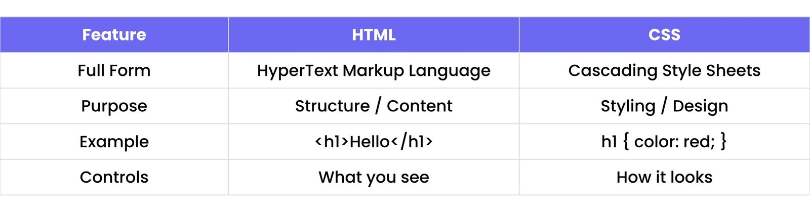 A placeholder image demonstrating responsiveness